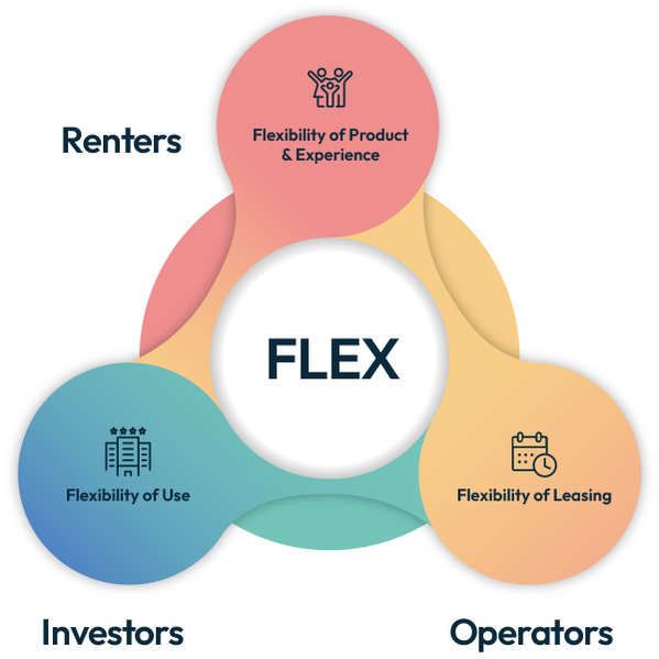 FlexInfographic-1